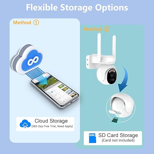 Miniatura 5 de Cámara de seguridad celular 4G LTE inalámbrica para exteriores, cámara de vigilancia con batería solar para seguridad del hogar, vista en vivo de