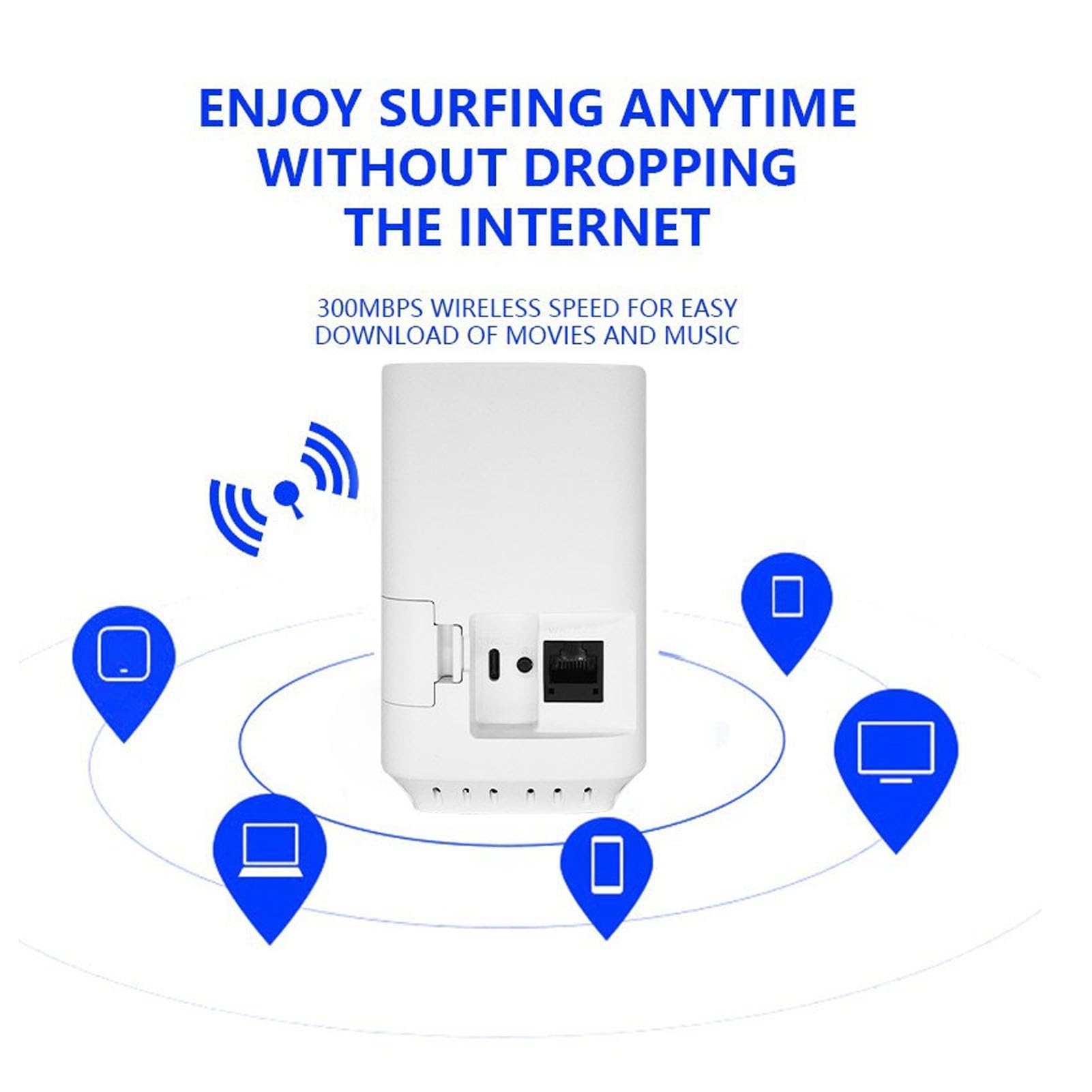 Router LTE CPE 4G, 32 Utenti Wi Fi Porte RJ45 Modem Wireless Portatile Wi Fi 6 Hotspot per Casa o in Auto da Condividere, 300 Mbps con Slot per Scheda SIM Interfaccia WAN LAN
