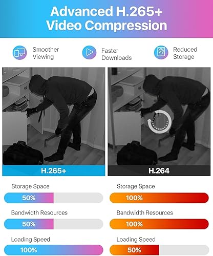 Miniatura 6 de ZOSI Sistema de cámara de seguridad 3K Lite con disco duro de 1 TB, detección de vehículos y humanos AI, visión nocturna, H.265+ 8 canales HD TVI