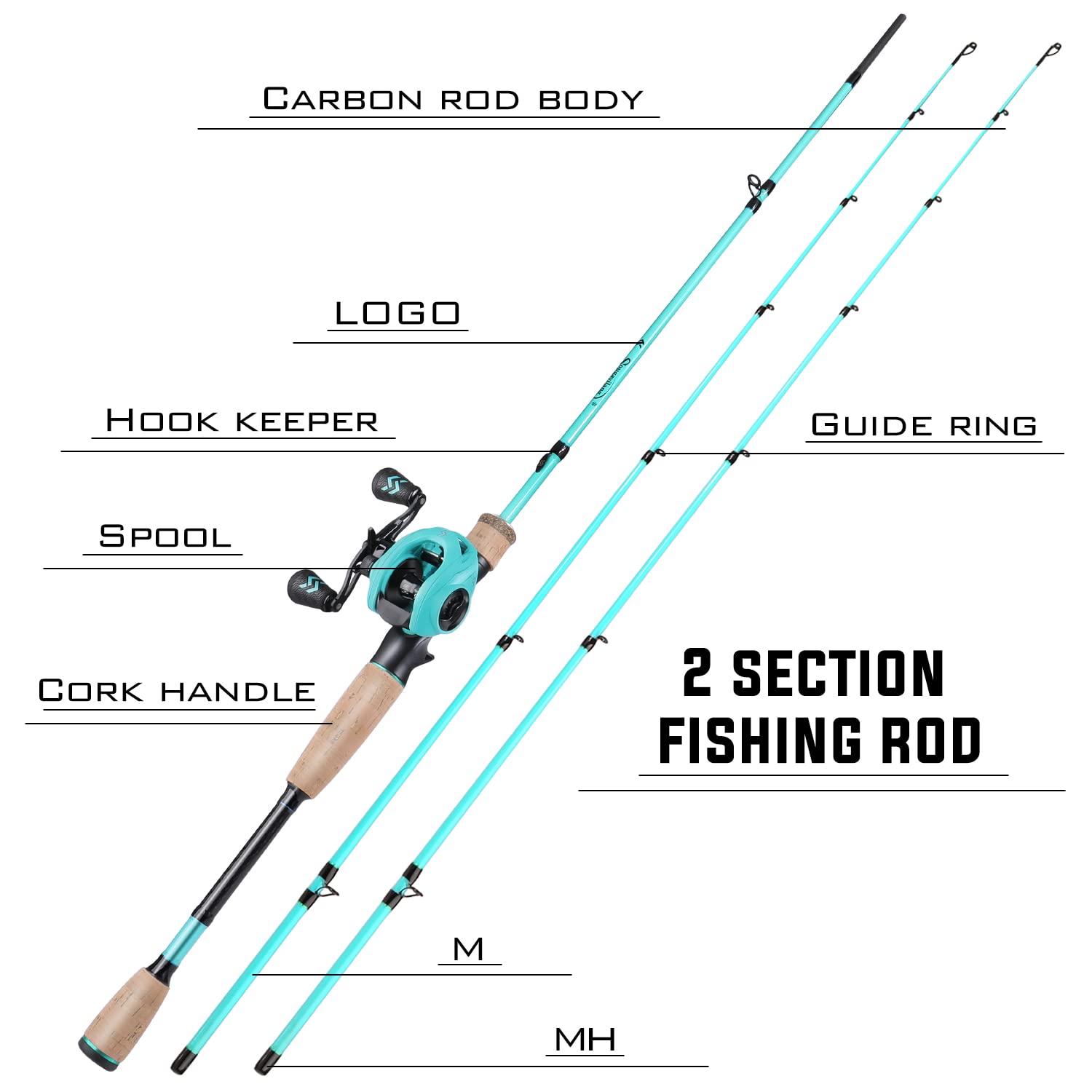 Sougayilang Baitcaster Combos, lekki zestaw przynęt, zestaw wędek M/MH Baitcasting, 2-częściowy zestaw wędki i kołowrotek 5,9FT/6,9FT