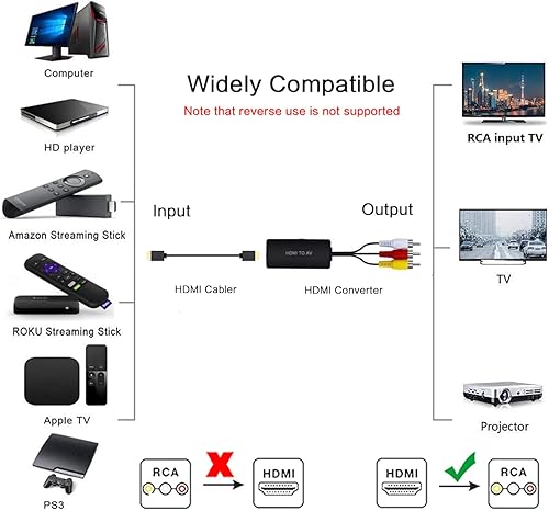 Miniatura 2 de RuiPuo Convertidor HDMI a AV HDMI a video adaptador de audio compatible con PALNTSC compatible con Roku Streaming Stick Fire Stick Apple TV DVD