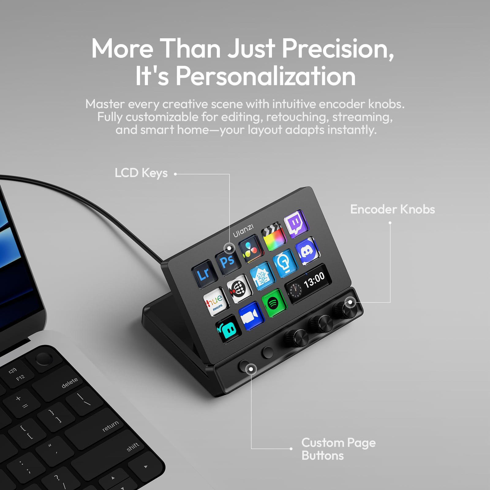 ULANZI D200X Controlador de Streaming con 3 Mandos, Teclado Macro con 14 Teclas LCD Personalizables y Estación de Acoplamiento con Concentrador USB-C 8 en 1 y Salida HDMI 4K para Fotografía y PC