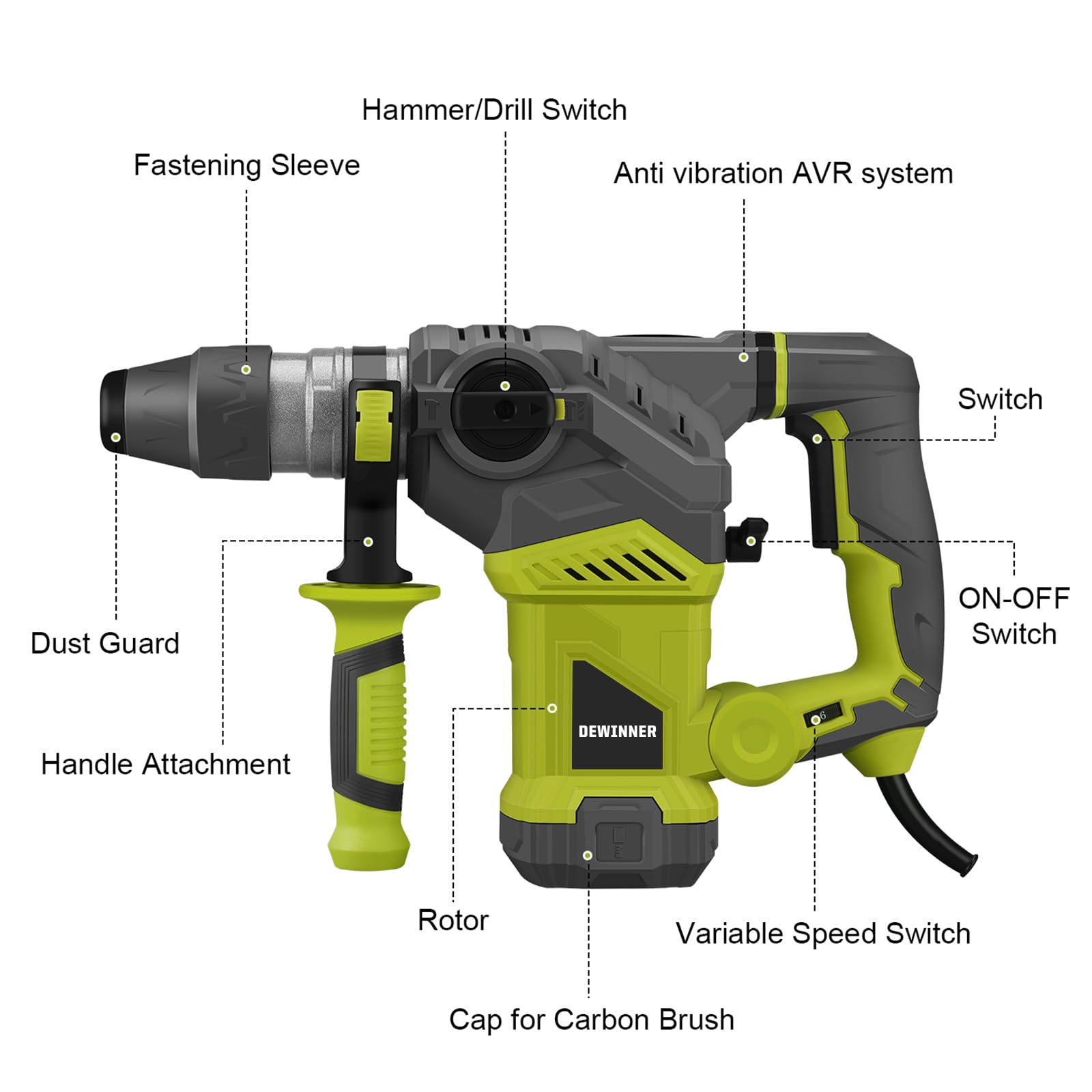 DEWINNER Marteau Perforateur SDS-Plus,1500 W, 6 Vitesses, 850RPM, 4400BPM, 5.5J, Embrayage de Sécurité & Technologie Anti-vibration, 3 Fonctions, y compris organisateur, burin et perceuse 32mm