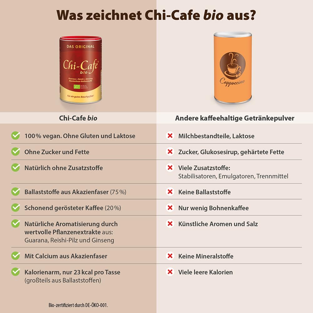 Chi-Cafe bio I 400 g Wellness Kaffee Getränkepulver mit Akazienfaser-Ballaststoffen I für eine gute Verdauung¹ I Reishi-Pilz, Ginseng und Guarana I cremig-mild, feine Karamellnote I vegan, 66 Tassen