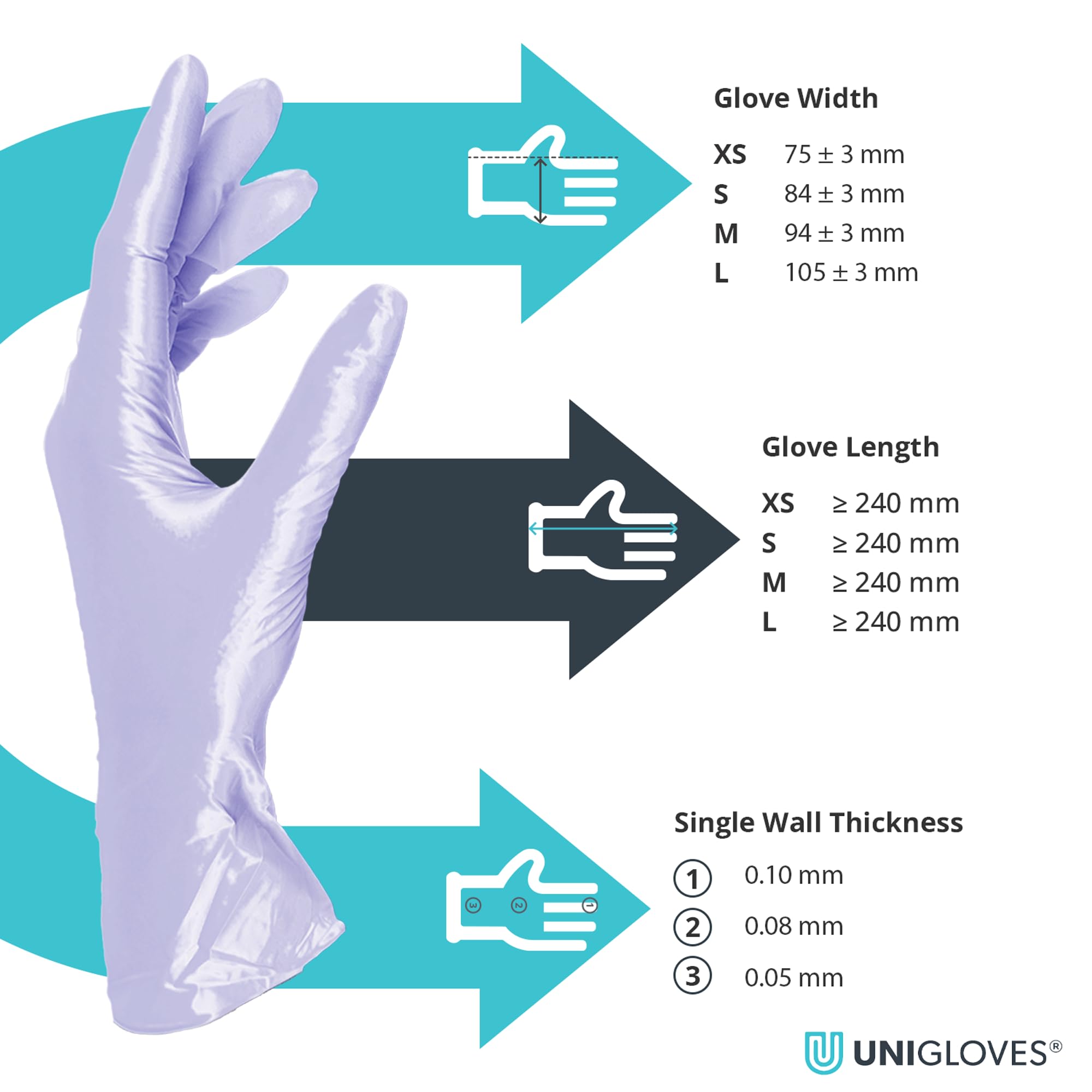 UNIGLOVES Guanti Usa E Getta, Guanti Monouso Non Sterili, Senza Lattice, Senza Talco, Viola, S