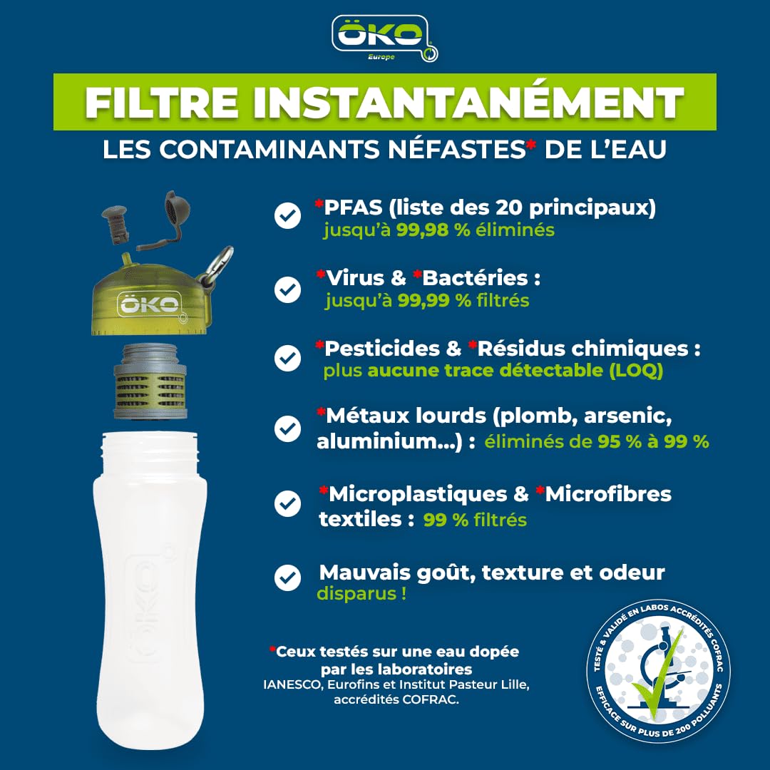Gourde filtrante ÖKO rose 650 ml pour rendre saine l'eau non potable et ôter virus, pesticides, bactéries, protozoaires, chlore, herbicides, PFAS, plomb, fluor, micro plastiques…