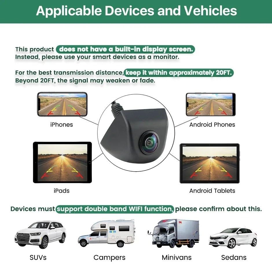 Cámara Aparcamiento HD 720P 170 ° Ojo De Universal Inalámbrico 5G WiFi Coche DVR Grabadora Cámara De Visión Trasera para Teléfono Android Camara Marcha Atras