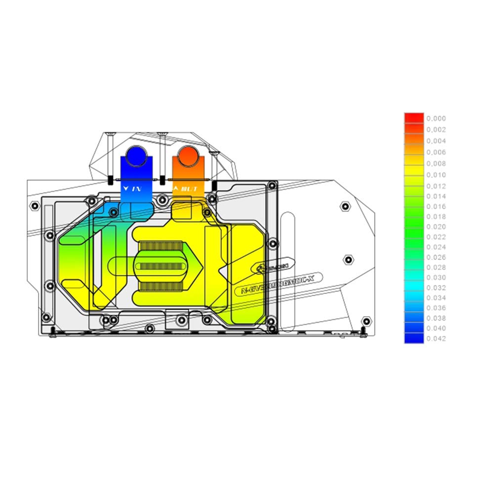 Amazon | Bykski GPU銅RBW LED水冷ブロックFor Gigabyte RTX 3090 3080