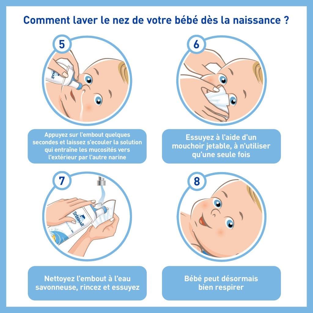 STÉRIMAR Nez Bouché Bébé - Spray Nasal pour Bébés à partir de 3 mois, Débouche le Nez, à l'Eau de Mer 100% Naturelle & Cuivre, Formule Hypertonique, 100 ml