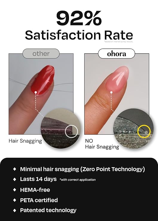 ohora Semi Cured Gel Nail Strips (N Polka Noir) - Works with Any Lamps, Salon-Quality, Long Lasting, Easy to Apply & Remove - Includes 2 Prep Pads, Nail File & Wooden Stick