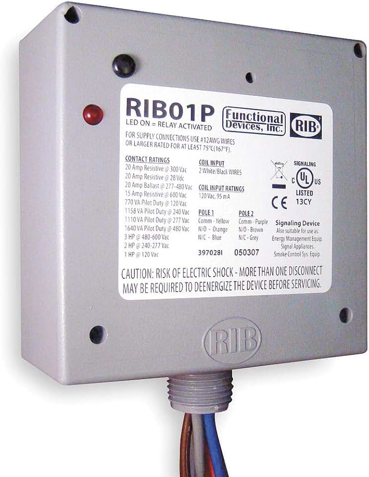 Functional androids people playground. Сухие контакты веселые. Ahu-06 class c. Functional terminator mod people playground. Functional devices.