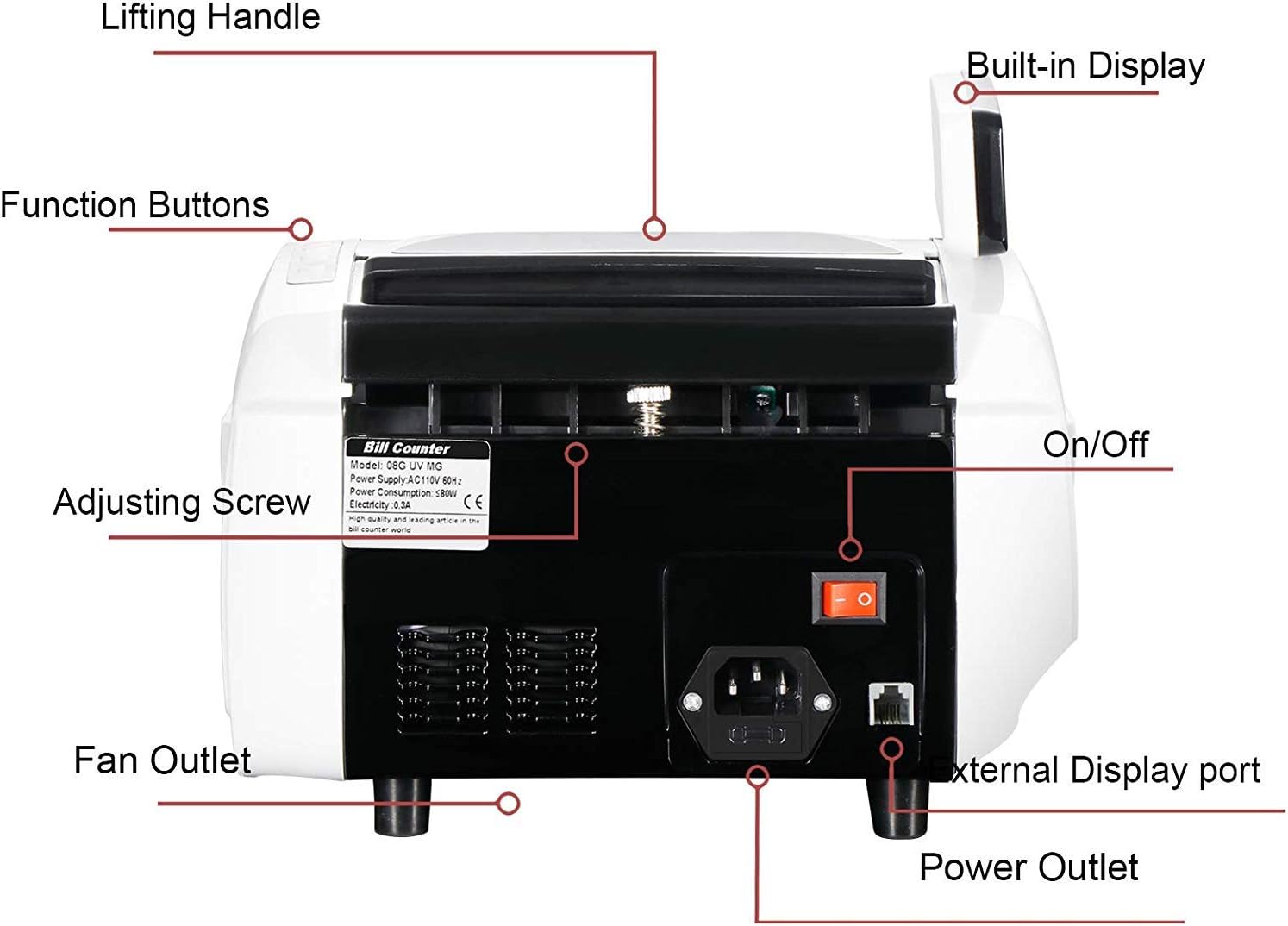 Money Counter with UV & MG, Bill Counting Machine Currency Counterfeit Cash Quick Identify with LED Display