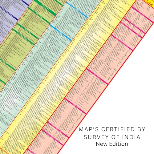 Image of Editone International History of India Chart for Wall with QR Code | Competitive Exam Preparation for UPSC, IAS, IPS, with Updated Edition Non-Laminated Paper Print (English)