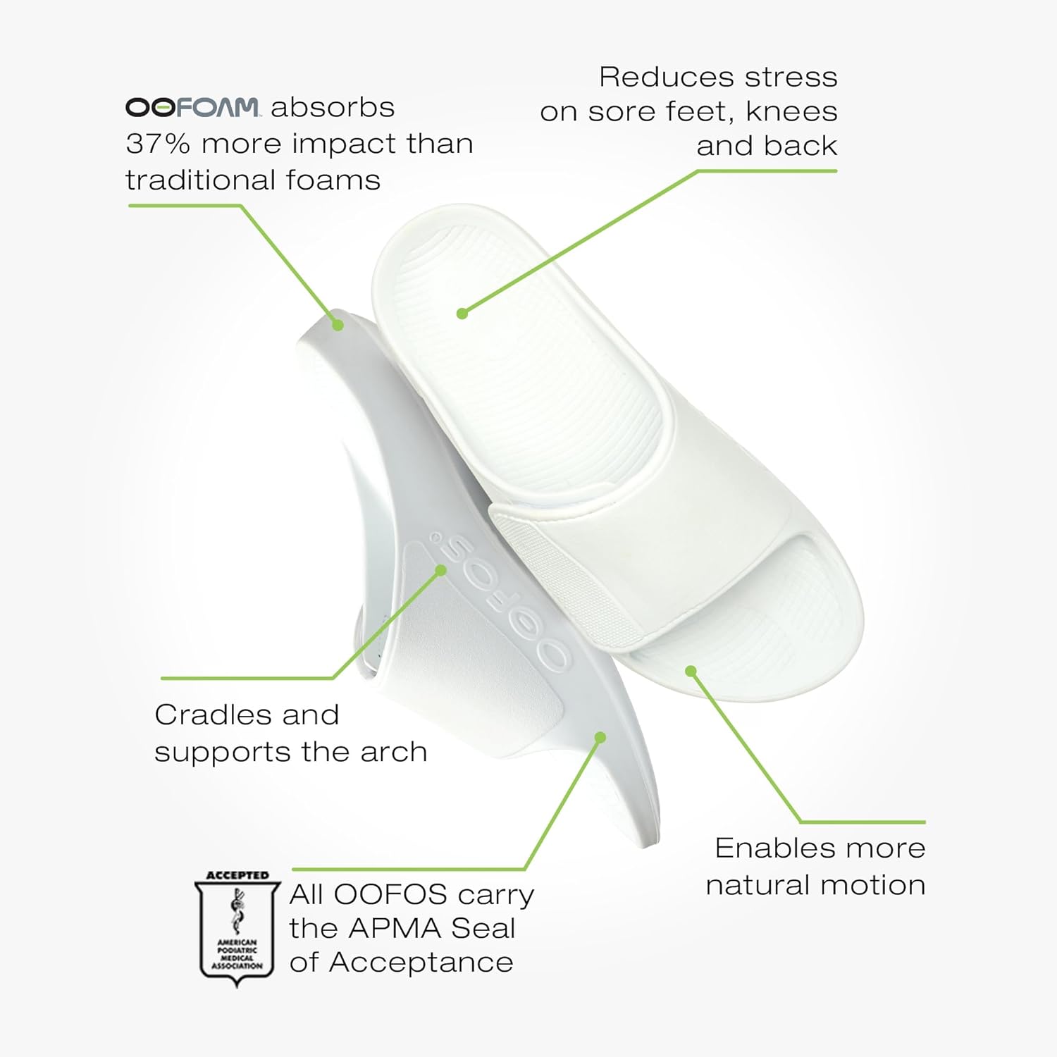 OOFOS OOahh Sport Flex Recovery Sandal