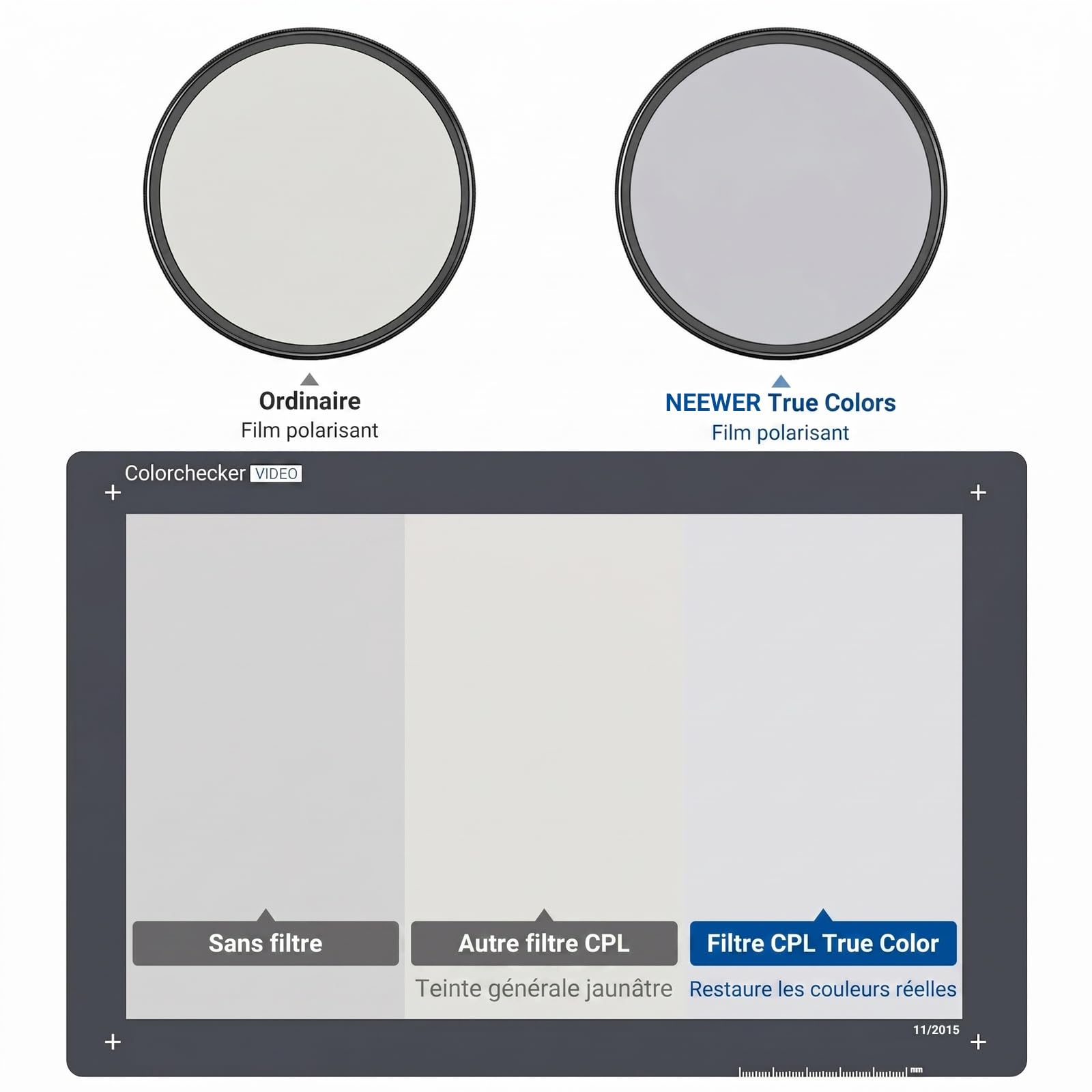 NEEWER 77mm True Colors Filtre CPL avec butée, polarisant Circulaire HD Multicouches Mince à Visser, Accessoire Photo