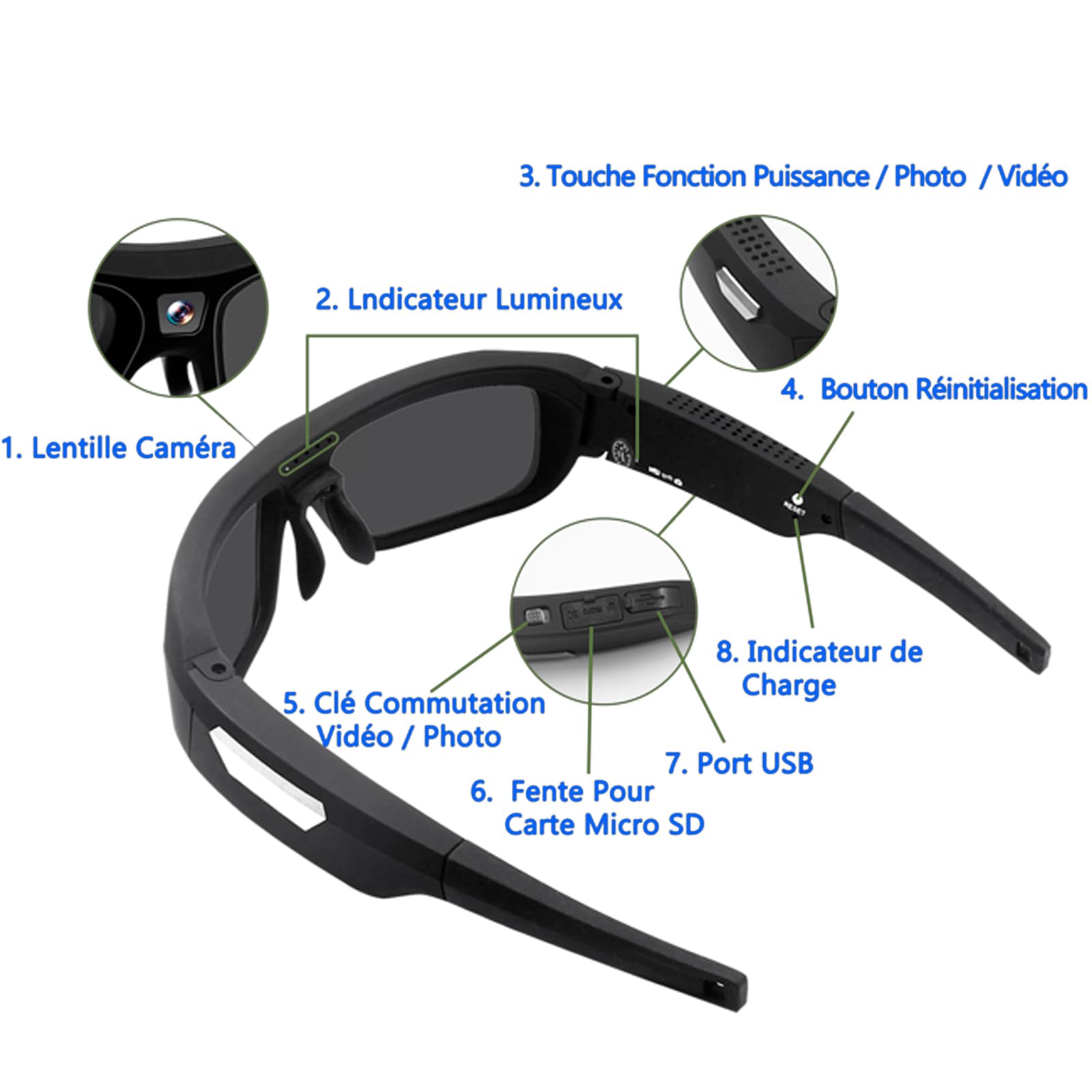 TANGMI Lunette Caméra 4K, Action Cam pour Moto Outdoor, Polarisée 32GB | Enregistrement Vidéo, Caméra Embarquée, Lunettes Vidéo, 85°, Un Seul Bouton, Vélo Pêche Randonnée Ski, Type-C, Étui