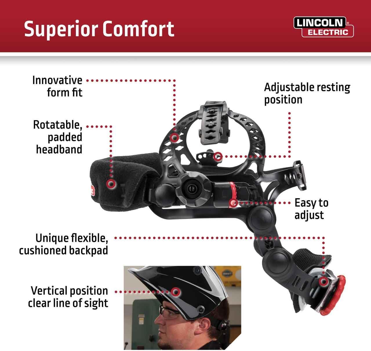 Lincoln Electric Viking™ 3350 ADV Mojo® Welding Helmet K3101-5