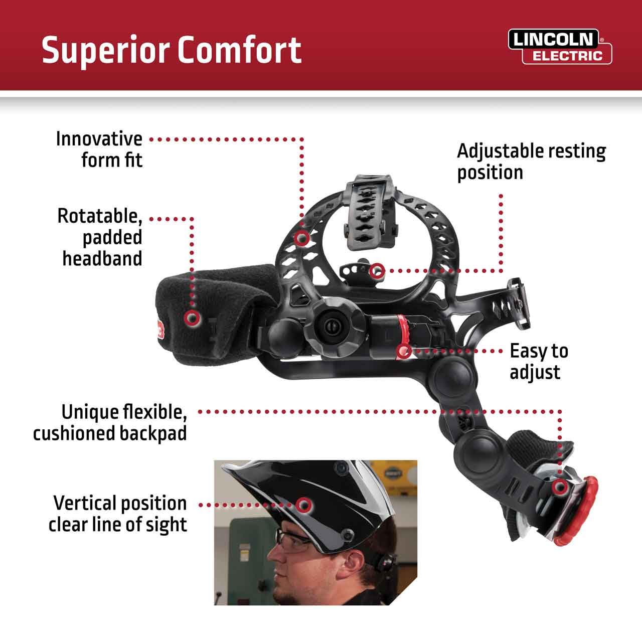Lincoln Electric K5423-5 Viking 3350 ADV Auto Darkening Welding Helmet with 4C Lens Technology, Mossy Oak Country DNA