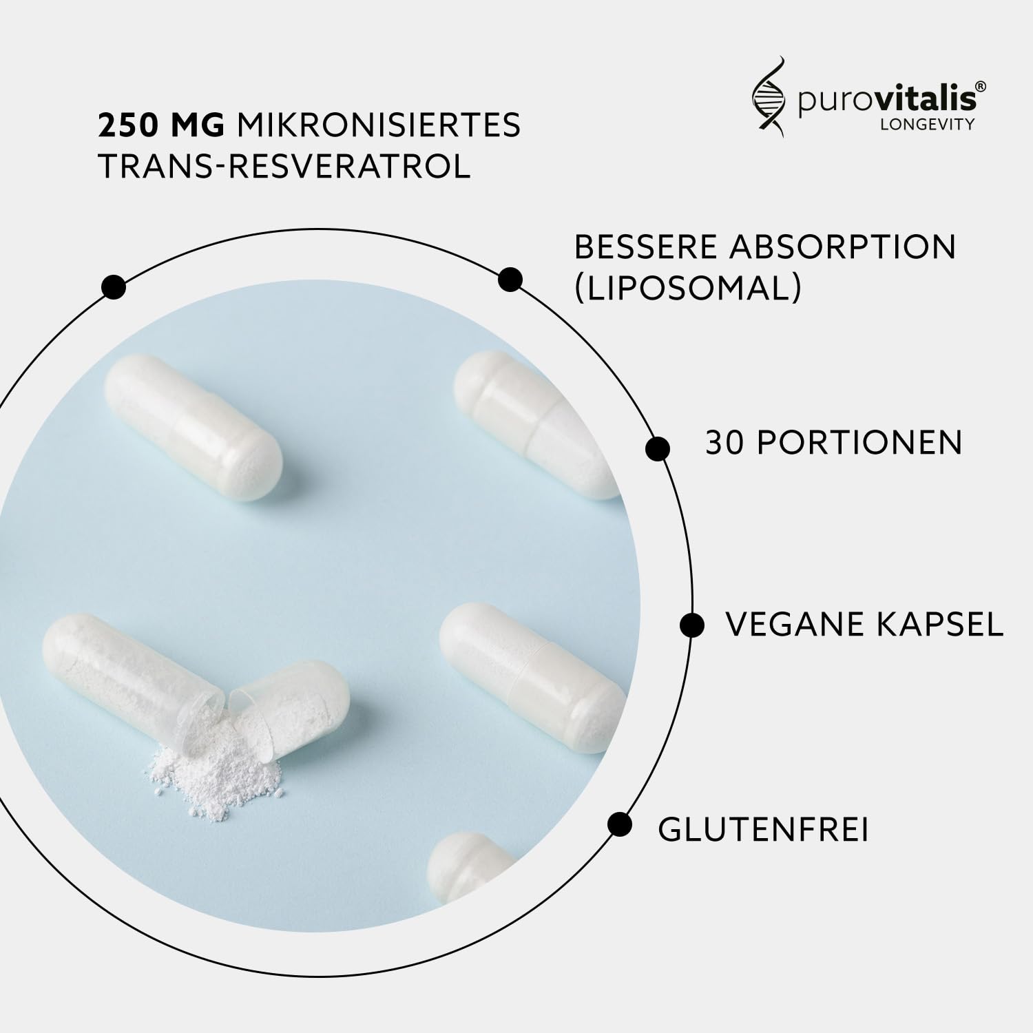 PUROVITALIS Liposomales Trans-Resveratrol 250mg, mikronisiert, 30 Kapseln | Hochreines Antioxidans aus Staudenknöterich, 99% rein; Herzgesundheit; 1-Monatsvorrat, glutenfrei, GMP, vegan