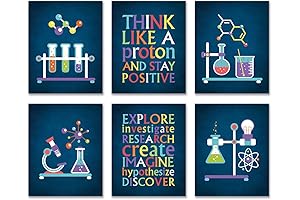 CHDITB Chemical Science Art Print: Educational Wall Decor for Classrooms