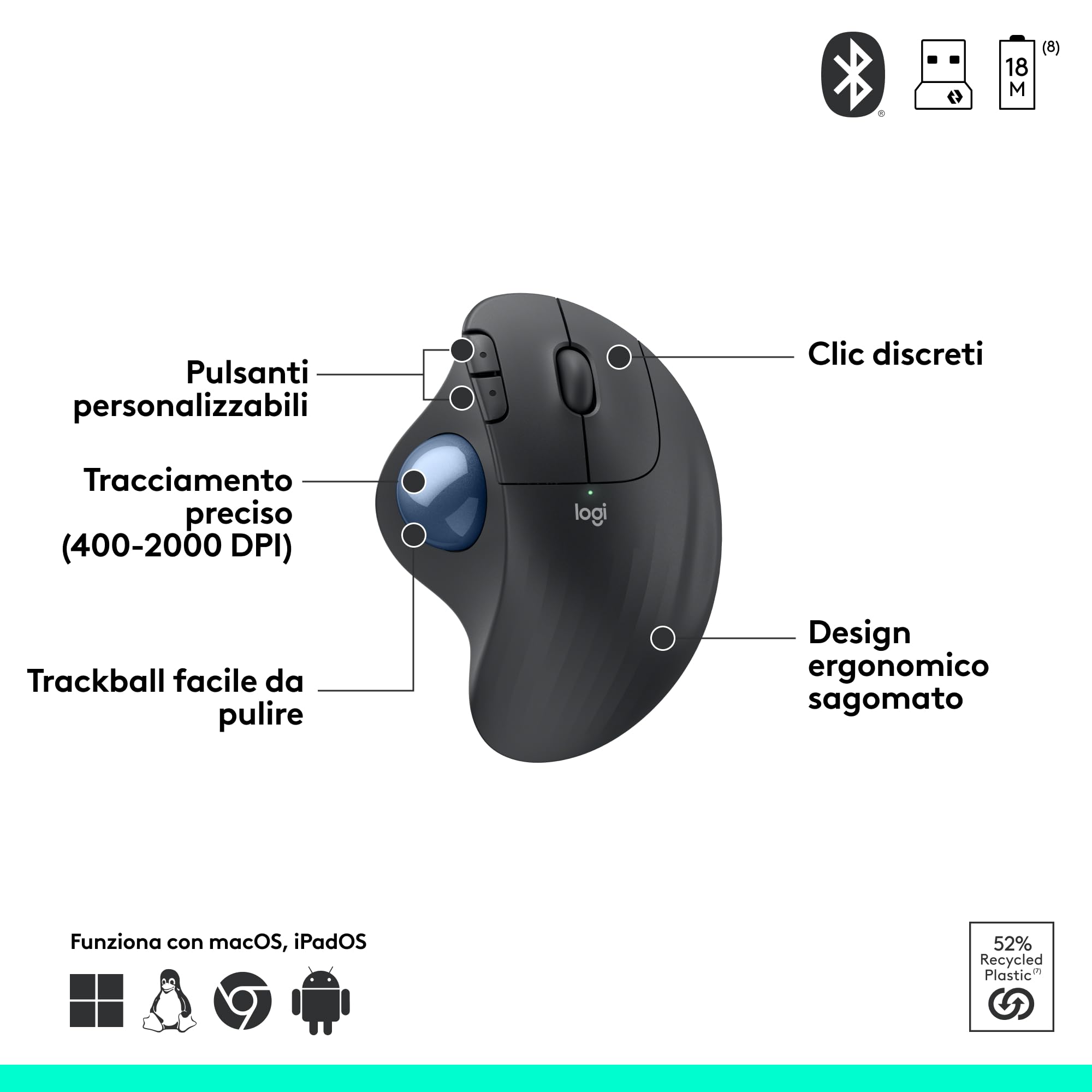 Logitech ERGO M575 Trackball wireless for Business - Controllo facile con il pollice, design ergonomico, Logi Bolt sicuro, Bluetooth, certificazione globale, Windows/Mac/Chrome/Linux - Graphite