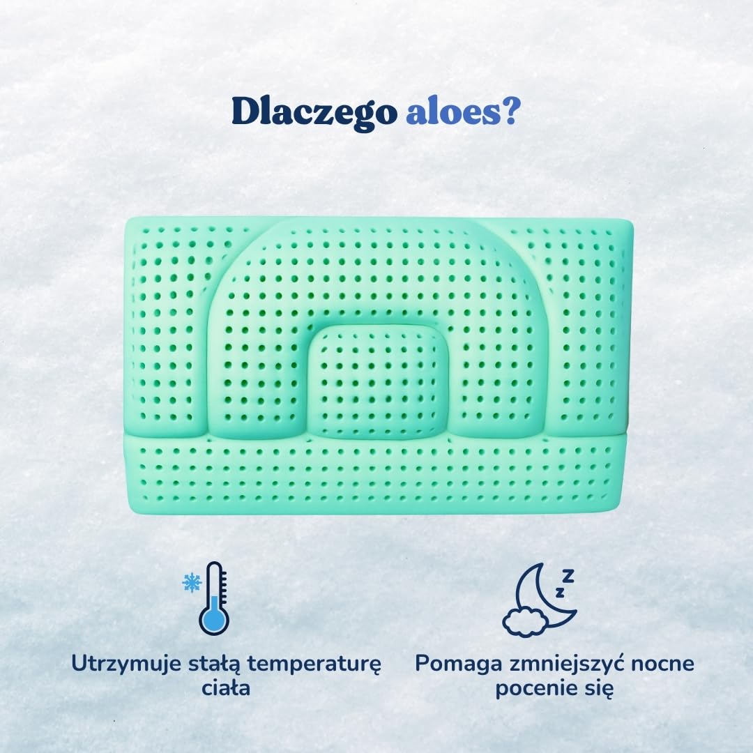 Poduszka medyczna z aloesu, niska - 14 cm, dostępna w dwóch wysokościach, wyprodukowana we Włoszech, ortopedyczna łagodzi ból, przeciw roztoczom, antyalergiczna, świeża