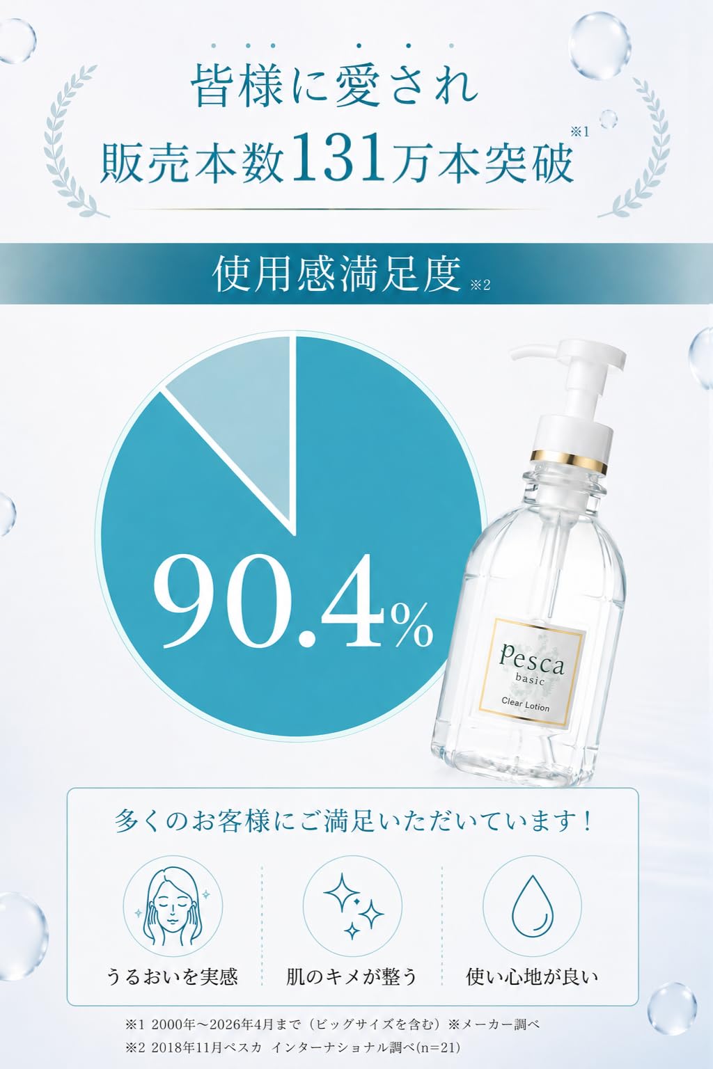 Amazon | PESCA (ペスカ) クリアローション 高保湿 化粧水 エイジング