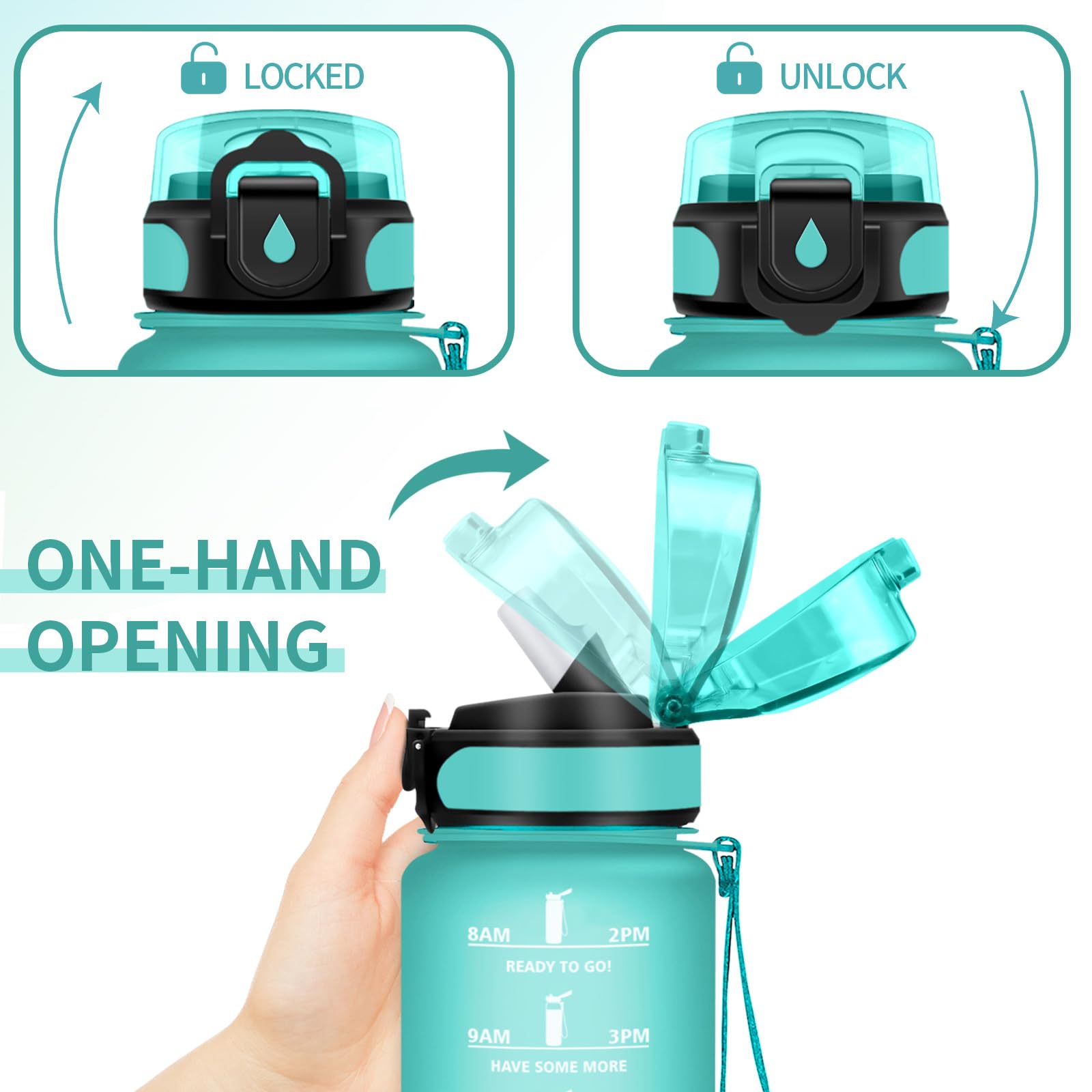 Borraccia 500ml, Bottiglia con Cannuccia, Bottiglia a Prova di Perdite, Bottiglia Plastica Riutilizzabile, Borraccia Sportiva con Indicatore del Tempo Motivazionale, Borracce per Scuola, Bambini