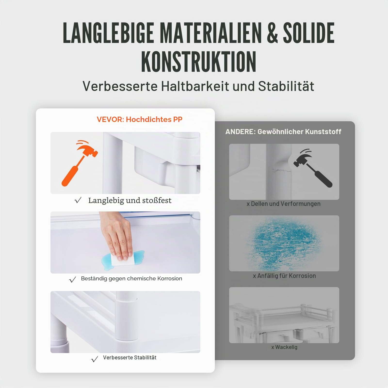 VEVOR Laborwagen Medizinwagen mit 2 Ablagen, 2 Schubladen und 4 Rädern, Rollbarer Laborwagen PP-Material, 50 kg belastbarer Servierwagen mit 3 Mülleimern für Labor, Klinik, Krankenhaus, Salon, weiß