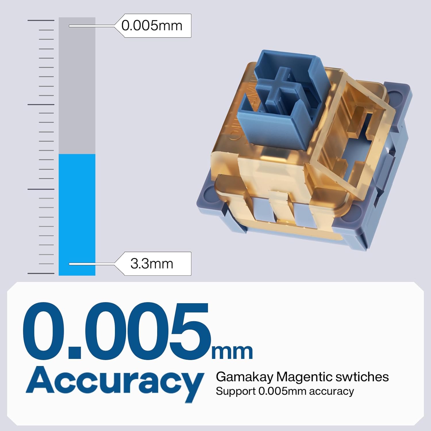 GK GAMAKAY TK75HE V2 Rapid Trigger Wireless Keyboard TFT Screen, Tri-Mode BT/2.4GHz/USB-C, 8KHz Polling Rate 0.005mm RT, Hall Effect Magnetic Switch 75% Gaming Keyboard (Black, Magnetic Mercury)