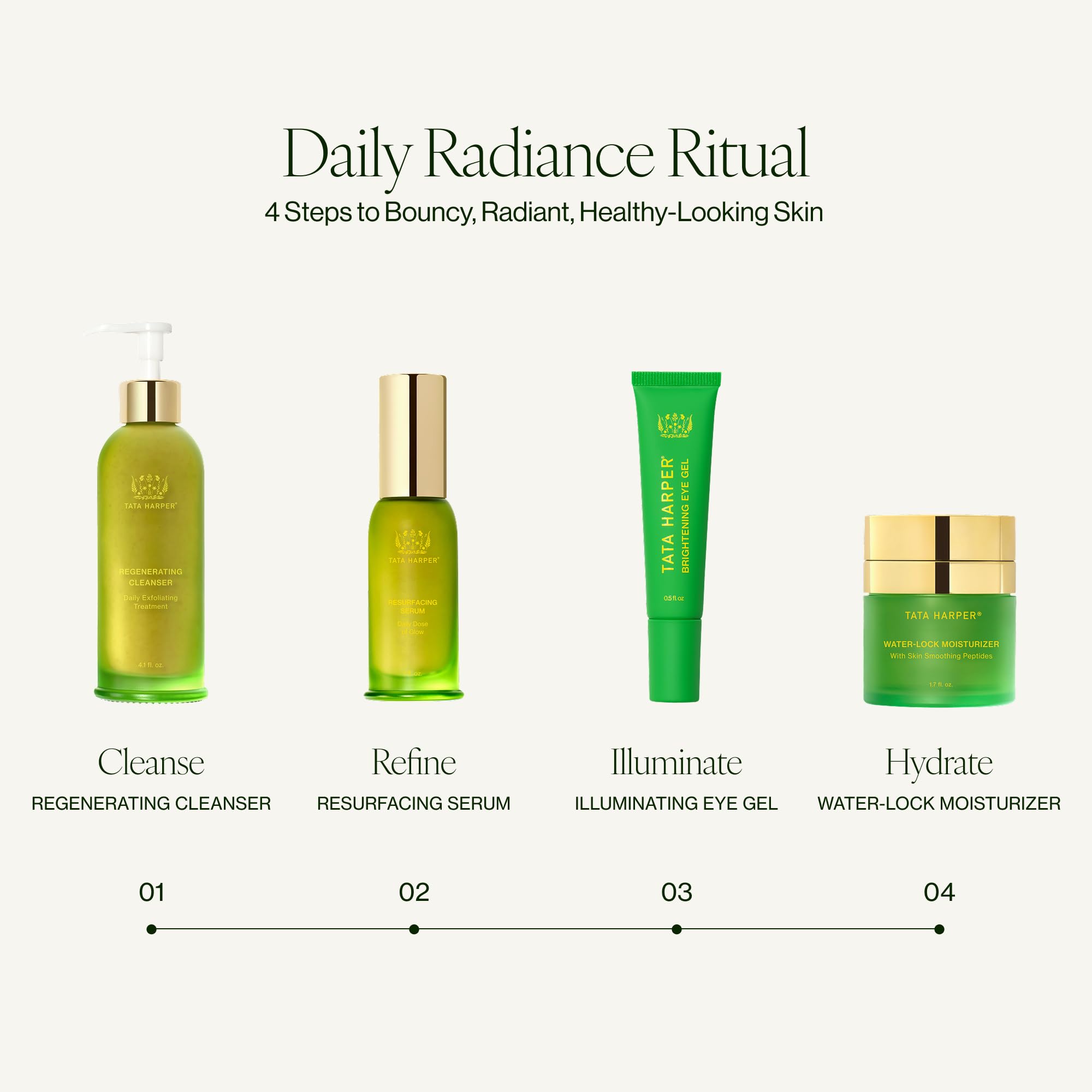 Tata Harper Illuminating Daily Eye Gel, Lightweight & Depuffing, For Dark Circles, Available in 3-Piece Set