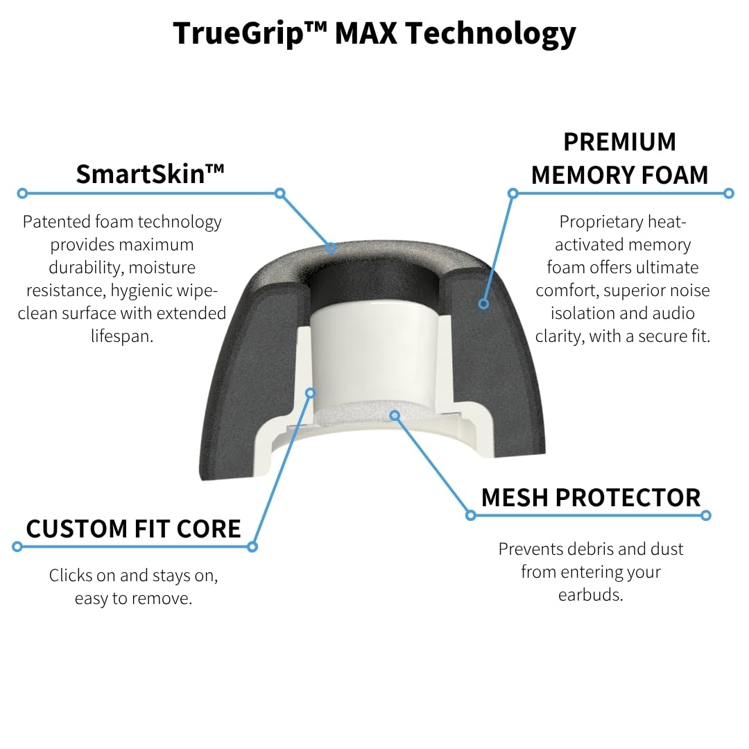 Comply TrueGrip Max | Punte di ricambio in memory foam per Apple AirPods Pro Gen 3 | Comfort durevole, massima durata, vestibilità sicura, isolamento acustico superiore, nero (M