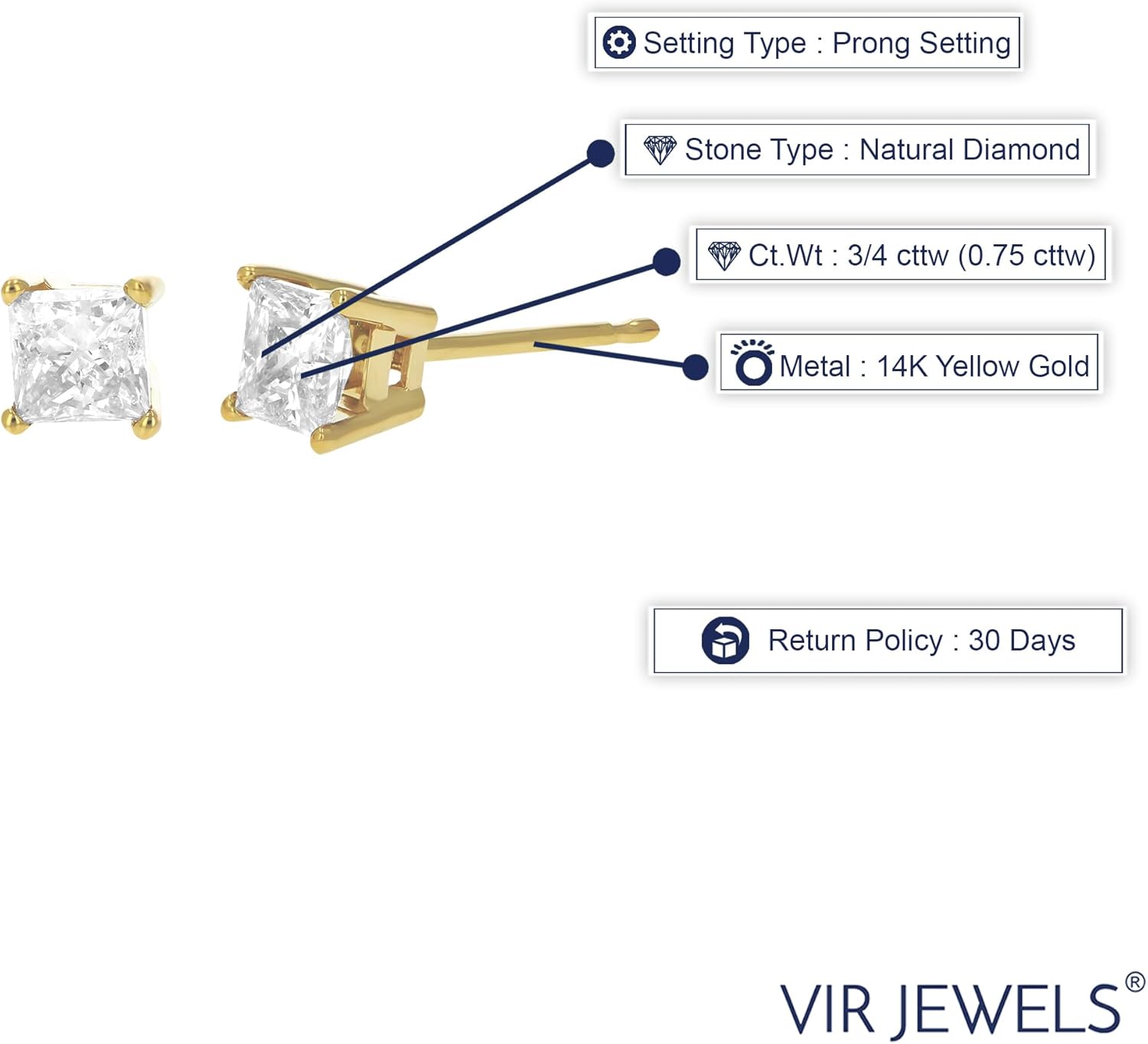 Vir Jewels 3/4 cttw Princess Cut Diamond Stud Earrings 14k Yellow Gold 4 Prong with Push Backs - Image 2