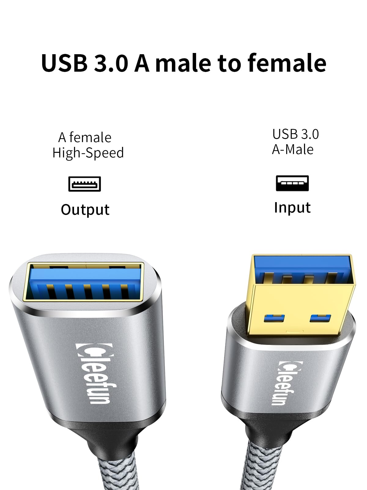 CLEEFUN Prolunga USB 1 Metri, USB 3.0 Tipo A Maschio a A Femmina 5Gbps Nylon Cavi Estensione Trasferimento Dati per Stampante, Webcam, Mouse, Hub USB, Gamepad, Controller PS5, Unità Flash