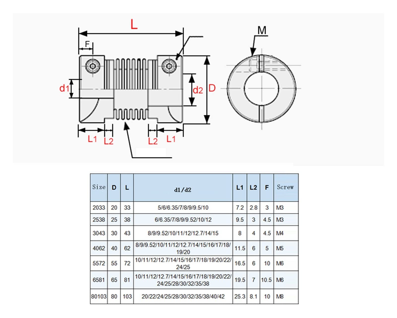 SSIMOO 30mm diamètre 43mm Longueur 5mm 6mm 7mm 8mm 9mm 10mm 12mm à 15mm alésage Moteur encodeur Arbre coupleur Flexible métal Soufflet Accouplement Kindly (Size : 6x6)