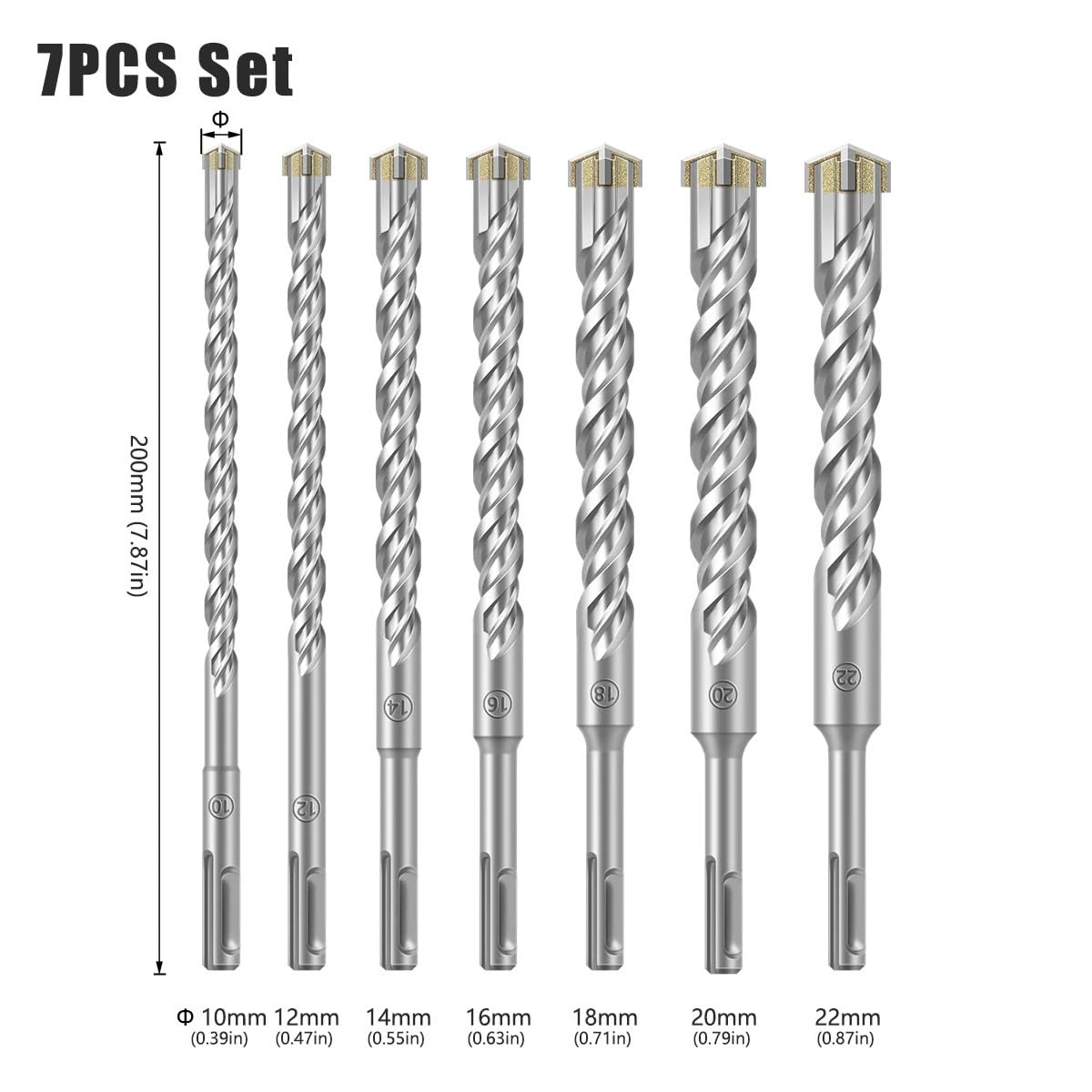 Brocas de alto rendimiento para taladro percutor, Brocas de carburo doble rosca for mampostería, for taladro percutor, hormigón, ladrillo, paquete 7, 8-25 mm(7pcs)