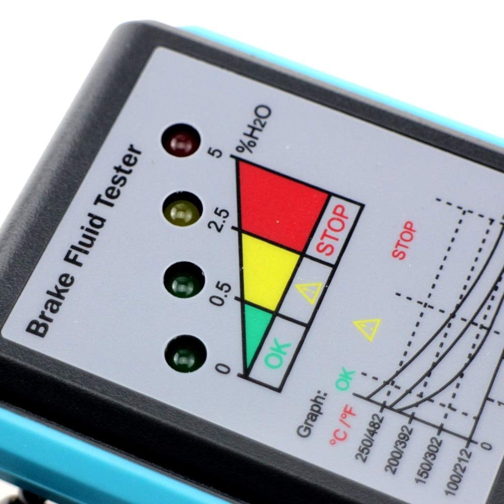 EM283A Samochód Tester Tester płyn hamulcowych pojazdów hamulcowy Testowanie płynów hamulcowych Handheld Tester płyn hamulcowy Dokładny pomiar