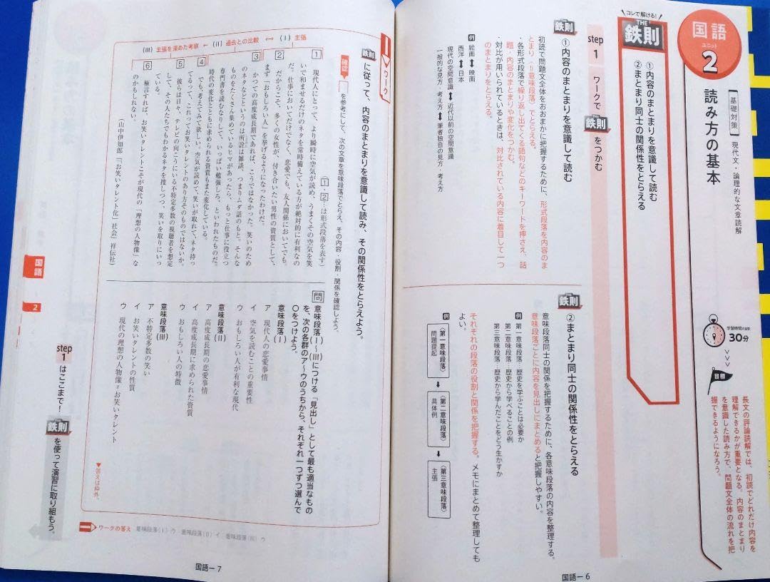 進研ゼミ　共通テスト対策　国語数学英語　1年分揃ってます Amazon.co.jp: 2023進研ゼミ 共通テスト対策 国語 数学 英語 参考書