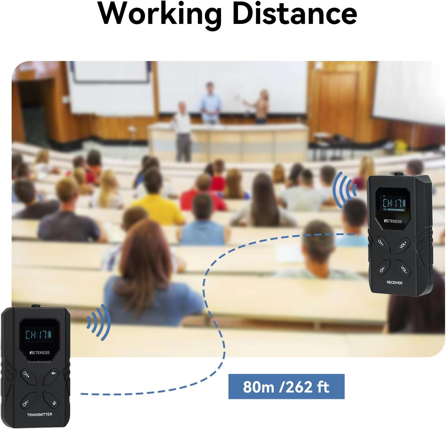 Diagram showing the Retekess TT117 transmitter and receiver operating over a distance of 80m/262ft