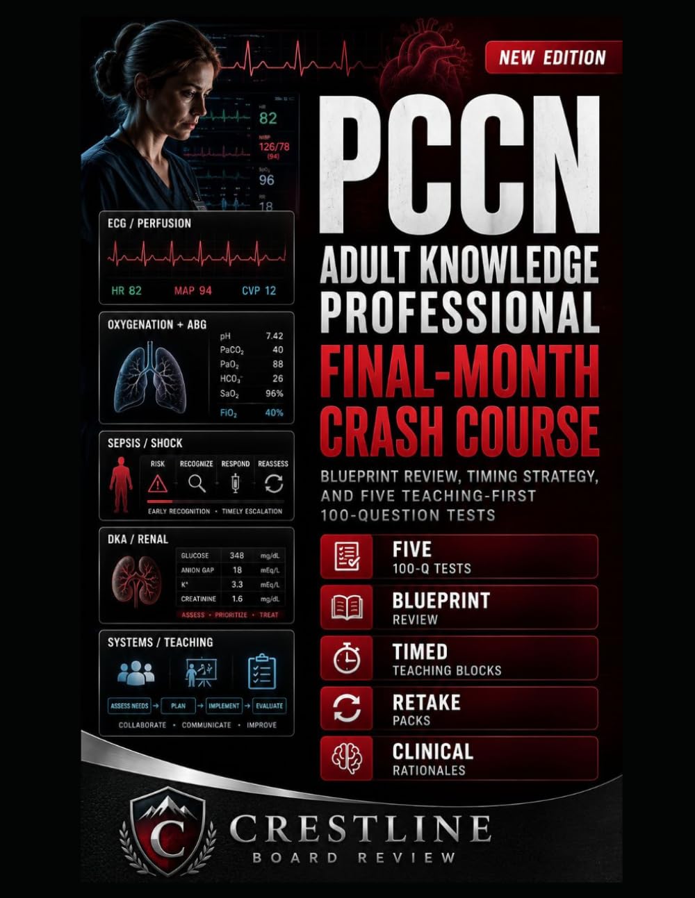 PCCN ADULT KNOWLEDGE PROFESSIONAL FINAL-MONTH CRASH COURSE: BLUEPRINT REVIEW, TIMING STRATEGY, AND FIVE TEACHING-FIRST 100-QUESTION TESTS