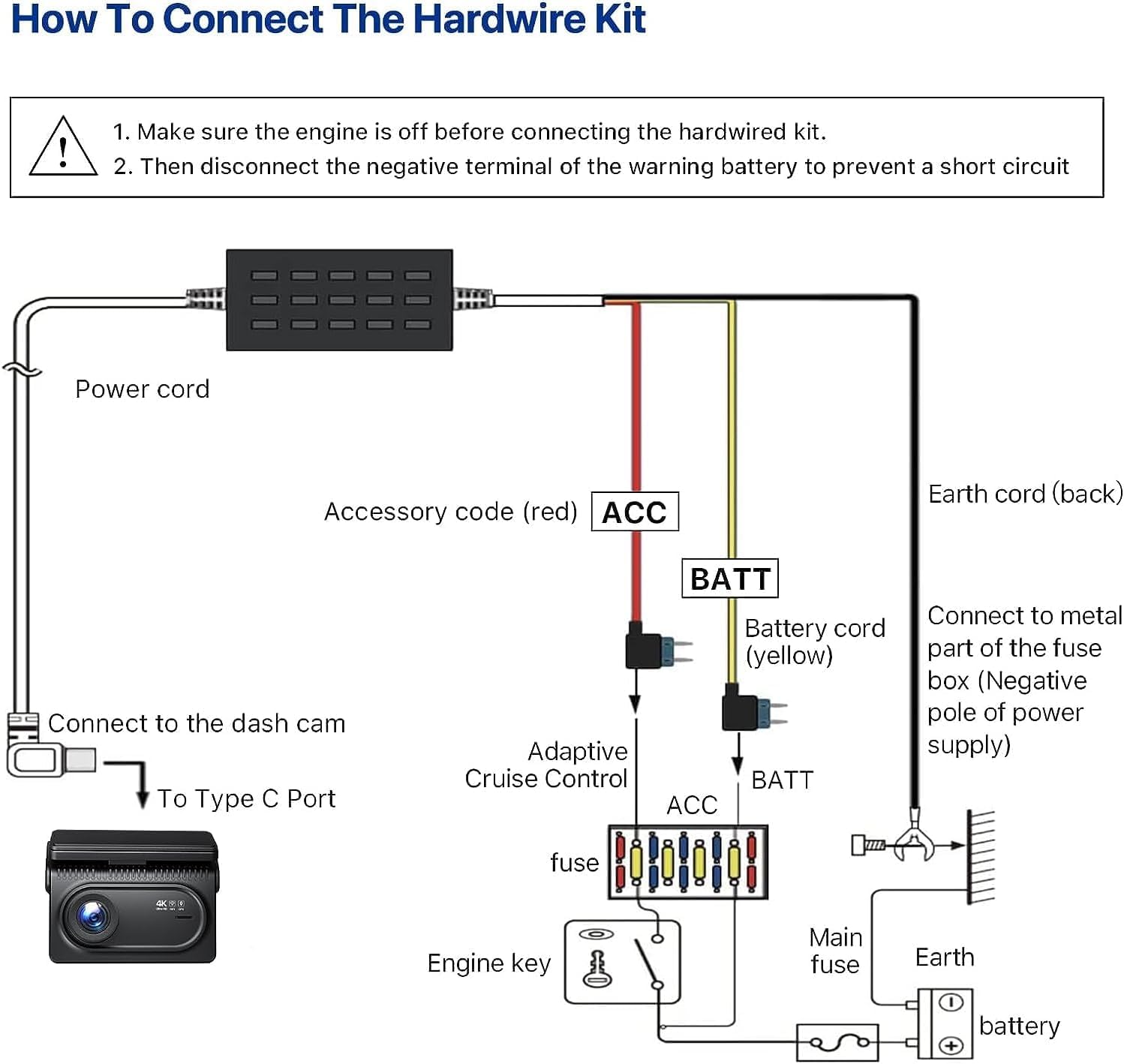 GKU Hardwire-Kit Tipo C, Cable de Carga de Coche de 3,5 Metros, monitorización de Aparcamiento con protección de Baja tensión, 12V- 24V a 5V 3A(para D700 D600pro D900 Dash CAM)