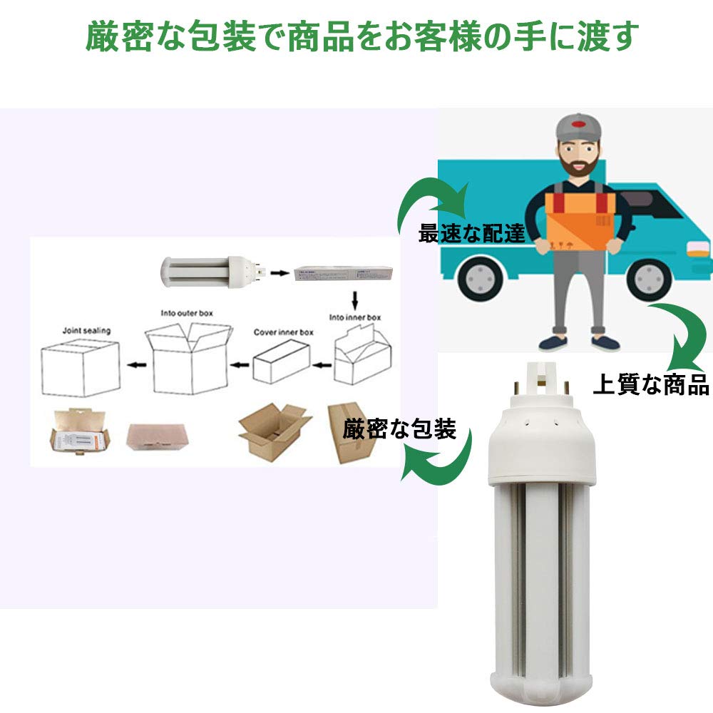 Amazon | FHT32形代替用 FHT32形 FHT32EXに替わる LED コンパクト蛍光