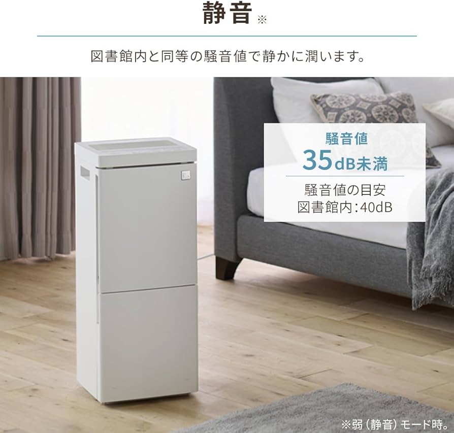 Amazon.co.jp: アイリスオーヤマ 加湿器 大容量 気化式 加湿量 900ml