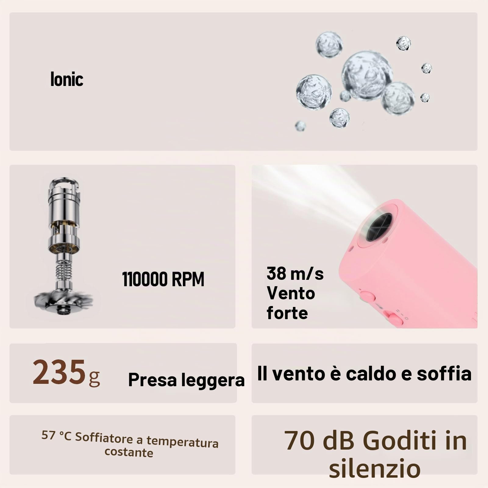 Asciugacapelli per Cani, Kit Asciugacapelli per Toelettatura Cani con Supporto, Asciugacapelli Leggero per Cuccioli e Gatti a Mani Libere, Regolabile 2 velocità 4 Temperature (EU)