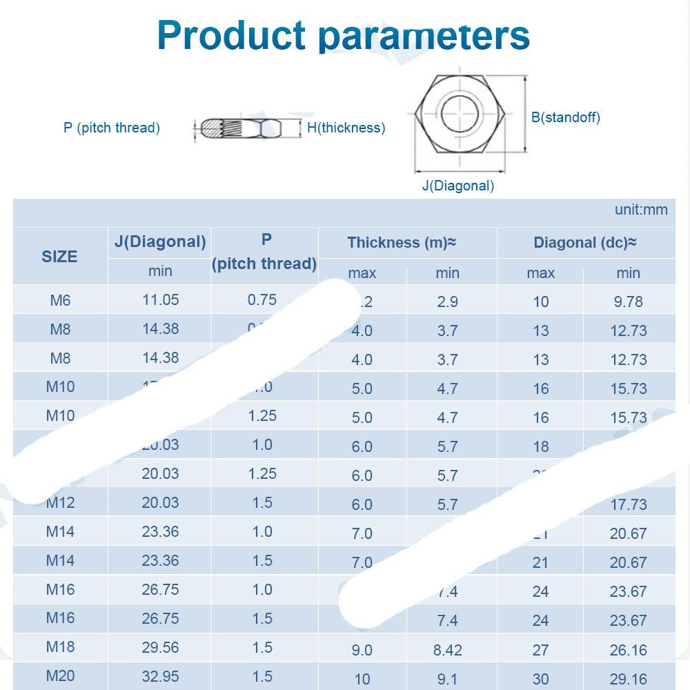 Dado Esagonale In Titanio Din934 M13 A Prezzo Di Fabbrica