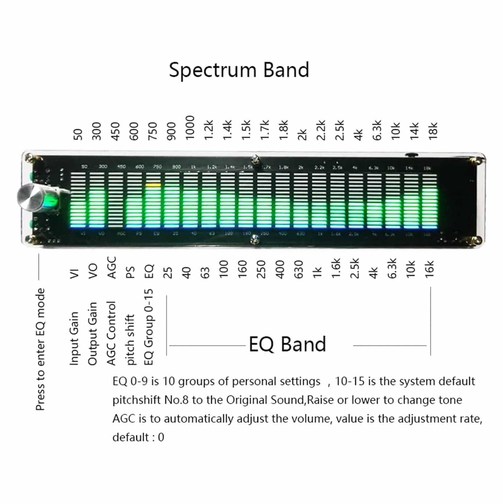 MObyat Analizador Espectro Audio Música LED, Visualizador Música RGB VU Metro 20 Segmentos/15 Niveles, Soporte Ajuste EQ, Pantalla Nivel Frecuencia Tiempo Real, para Entusiastas Audio Coche Studio