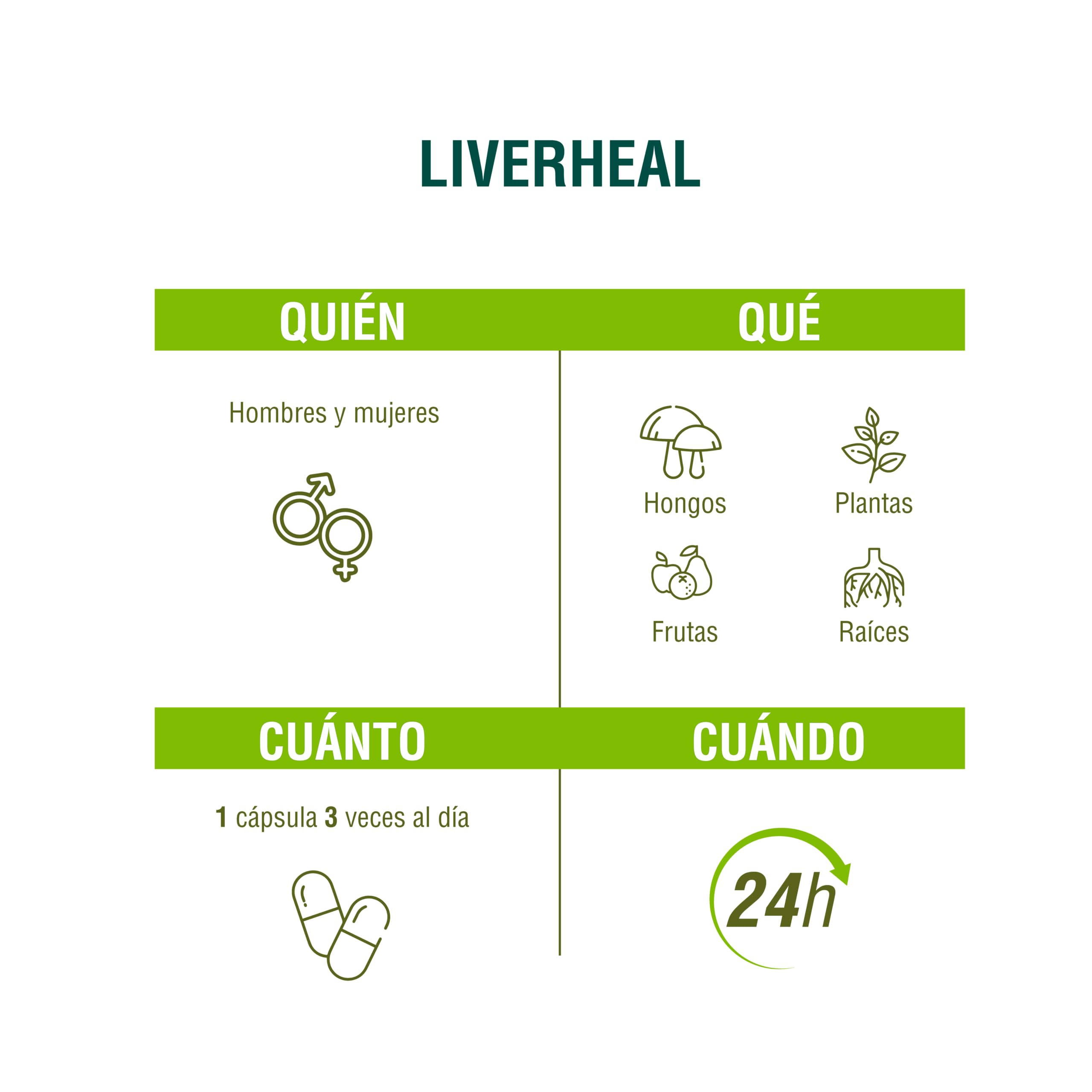 Adaptoheal Liverheal - Adaptogenos para el Hígado - Cardio Mariano + Curcuma + Rhodiola Rosea + Ginseng Rojo Coreano Puro + Reishi - Apoyo para Higado - Vegano, Sin Gluten - 90 Cápsulas (Paquete de 2)