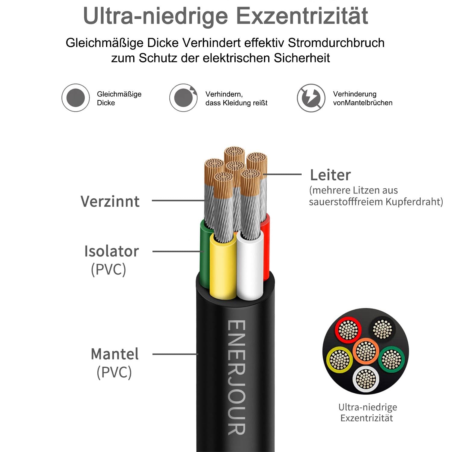 16 AWG 6 x 1,5 mm² 6 Adriges Kabel 30 Meter 16 AWG 6 adrig Draht aus Zinntem Kupfer PVC 16AWG 6 adrig für DC5V/12V/24V, LED-Beleuchtung Verlängerungskabel, kfz usw, CE Zertifizierung