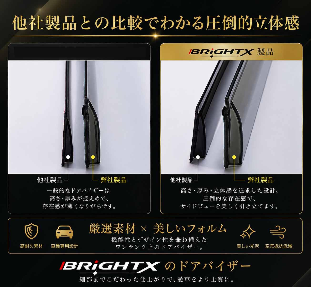Amazon | スズキ用 現行 スペーシアベース 型式 : MK33V ドアバイザー