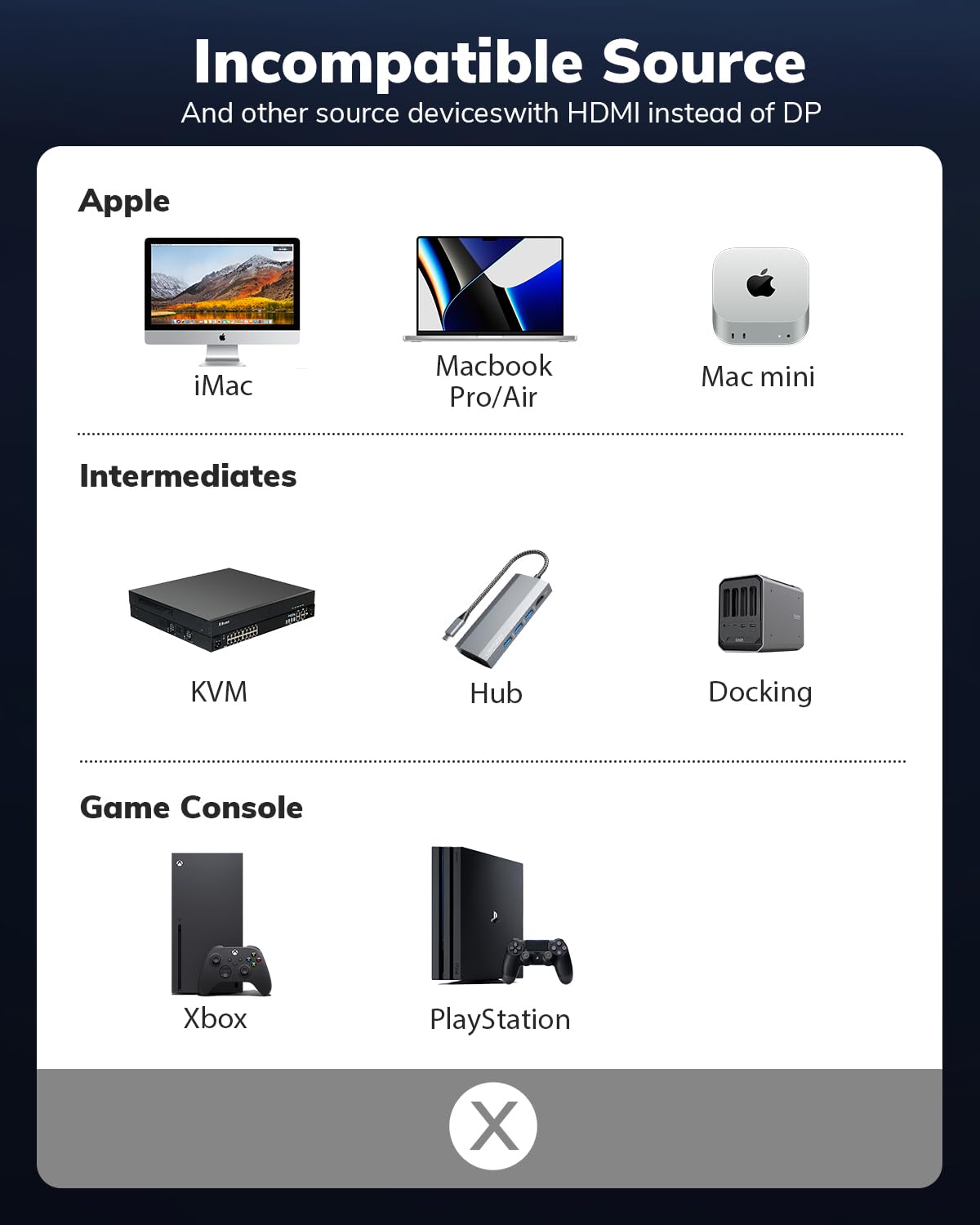 Cavo da DisplayPort a HDMI 4K da 9 m